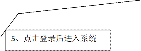 5、点击登录后进入系统