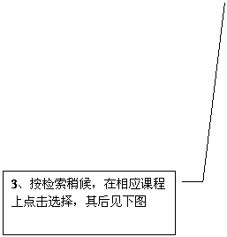 线形标注 3: 3、按检索稍候，在相应课程上点击选择，其后见下图