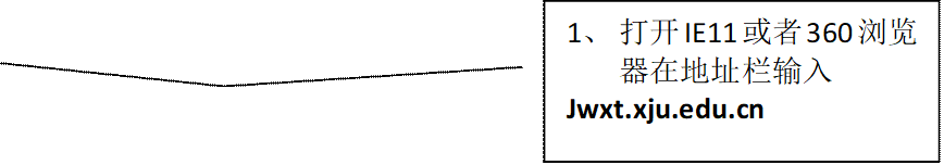 1、	打开IE11或者360浏览器在地址栏输入Jwxt.xju.edu.cn