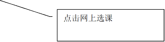 点击网上选课