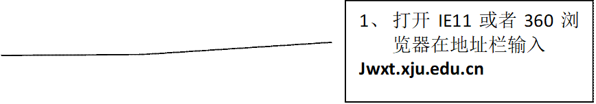 1、	打开IE11或者360浏览器在地址栏输入Jwxt.xju.edu.cn