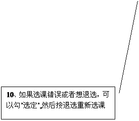 线形标注 3: 10、如果选课错误或者想退选，可以勾’选定’,然后按退选重新选课